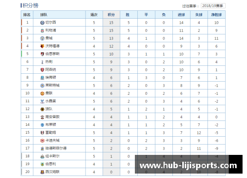利记sbobet汉堡主场大胜，提升积分榜排名，抢先进军榜首位置 - 副本