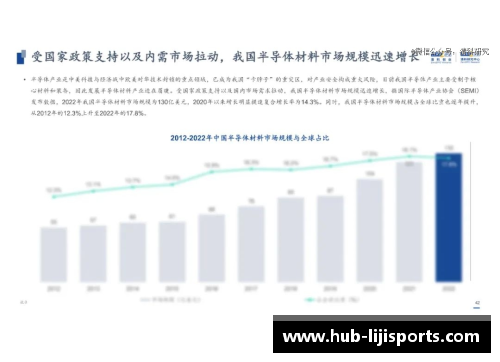 利记sbobet福建浔兴股份发布年度投资计划，力争成为新材料行业领先企业 - 副本